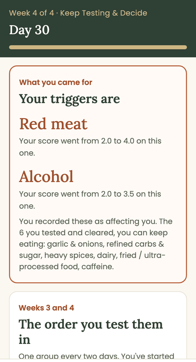 The result screen naming the buyer's own trigger foods and what their score did on each